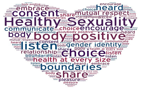 @healthysexuality