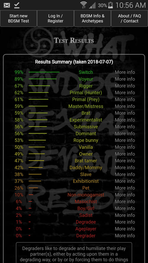 Kandi Kay OnlyFans Account - kandi_kayxxx