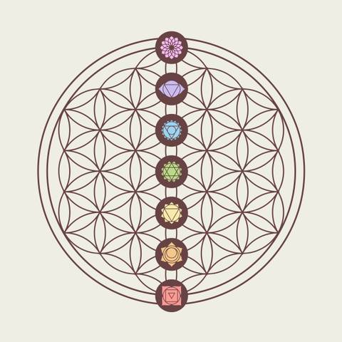 throughbreathyoga nude