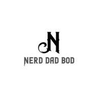 @nerddadbod @nerddadbod